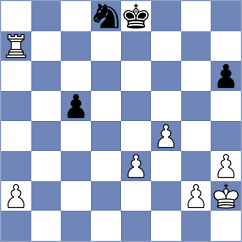 Sjugirov - Koellner (chess.com INT, 2022)