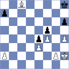 Matyunin - Claure Verastegui (chess.com INT, 2025)