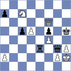 Kuzubov - Chen (chess.com INT, 2024)