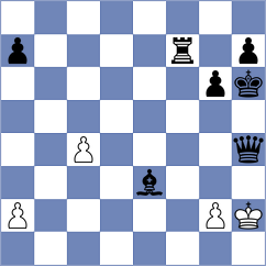 Mirzanurov - Supatashvili (chess.com INT, 2022)