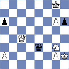 Goryachkina - Buksa (chess.com INT, 2025)