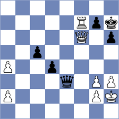 Ivannikov - Carlsen (chess.com INT, 2025)