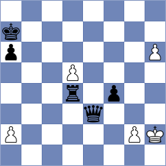 Haitin - Palacio (Chess.com INT, 2020)