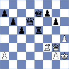 Nepomniachtchi - Drozdowski (chess.com INT, 2025)