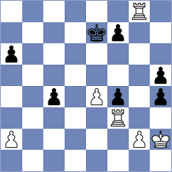 Eminov - Nielsen-Refs (chess.com INT, 2025)