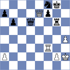 Kovacevic - Ostojic (Zagreb, 2007)