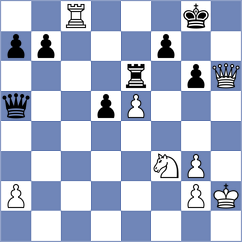 Caku - Abdou Ahmed Alem (chess.com INT, 2025)