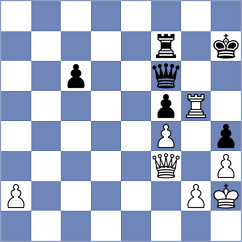 Alekhine - Schwartz (Montreal, 1923)