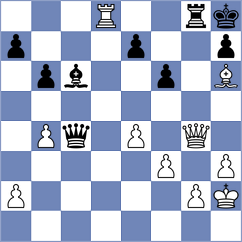 Grachev - Ganerdene (Chess.com INT, 2021)