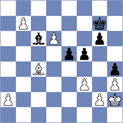Molaei - Taboas Rodriguez (chess.com INT, 2024)