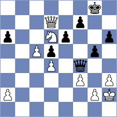 Rodgers - Andreassen (chess.com INT, 2024)