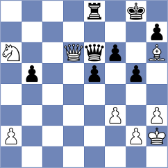 Kalyani Sirin - Bulgurlu (chess.com INT, 2025)