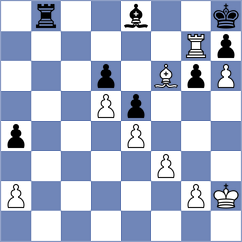 Abdusattorov - Najdin (Chess.com INT, 2021)