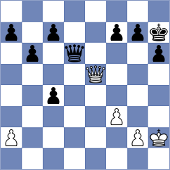 Rostami - Movahed (Chess.com INT, 2021)