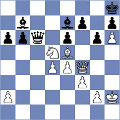 Adhiban - Tikhonov (chess.com INT, 2025)