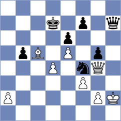 Plyasunov - Aghaei (chess.com INT, 2025)