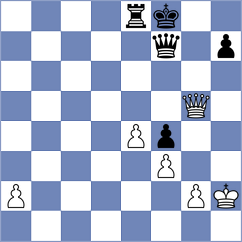 Akobian - Nguyen Quang Anh (chess.com INT, 2025)