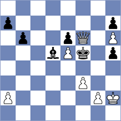 Sjugirov - Avinash (chess.com INT, 2023)