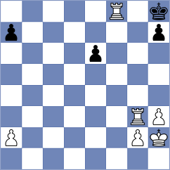Dmitriev - Aqib Javaid Butt (chess.com INT, 2023)
