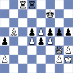 Caruana - Jumabayev (chess.com INT, 2025)