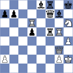 Aronian - Ding (chess.com INT, 2021)