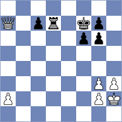 Cunha - Zaw (chess.com INT, 2025)