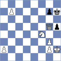 Salimiyan - Ghaeni (Chess.com INT, 2021)