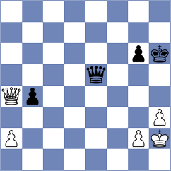 Beikert - Berg (chess.com INT, 2021)