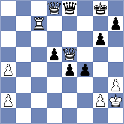 Khamdamova - Nurgaliyev (chess.com INT, 2025)