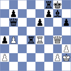 Sedaghati - Jovic (chess.com INT, 2024)