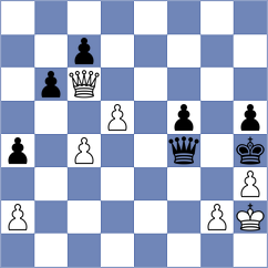 Ter Sahakyan - Odegov (chess.com INT, 2025)