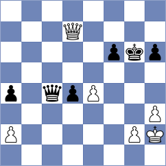 Adams - Esipenko (London ENG, 2025)