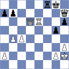 Van Wely - Popovic (Munich GER, 2025)