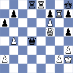 Yang - Hiwale (chess.com INT, 2025)