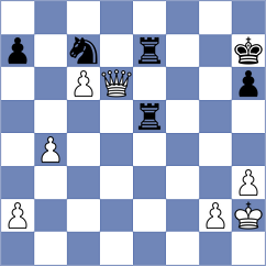 Ret - Cepero Lopez (Lichess.org INT, 2021)