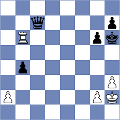 Komar - Petrova (Chess.com INT, 2020)