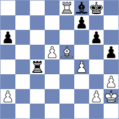 Harsh - Ronka (chess.com INT, 2023)