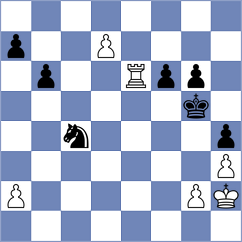 Cevizci - Guillemette (chess.com INT, 2024)