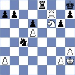 Ibadov - Muhammad Shahzeb (chess.com INT, 2024)