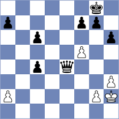 Chmil - Wojcik (Havirov, 2008)