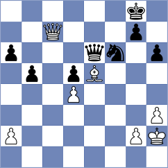Bashirli - Putri (FIDE Online Arena INT, 2024)