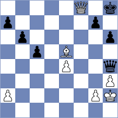 Aishwarya N - Marochkina (FIDE Online Arena INT, 2024)