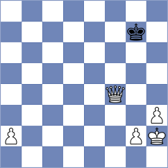 Bouska - Koepke (chess.com INT, 2025)