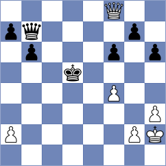 Gruca - Garcia Garcia (chess.com INT, 2025)