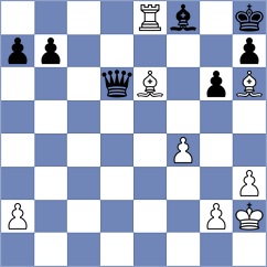 Henriquez Villagra - Domingo Nunez (chess.com INT, 2025)