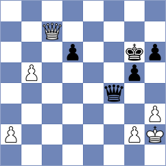 Silvestre - Krivoshey (chess.com INT, 2024)