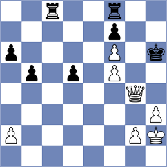 Zheenbekov - Florendo (chess.com INT, 2023)