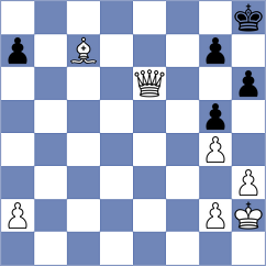 Delorme - Rodriguez Fontecha (chess.com INT, 2022)