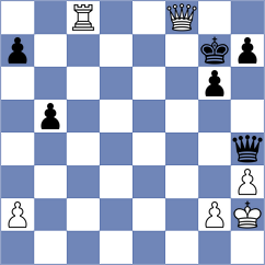 Topalov - Nezamyatin (chess.com INT, 2025)