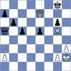 Skramstad - Dovgaliuk (chess.com INT, 2025)